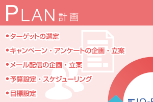 【PLAN 計画】
● ターゲットの選定
● キャンペーン・アンケートの企画・立案
● メール配信の企画・立案
● 予算設定・スケジューリング
● 目標設定