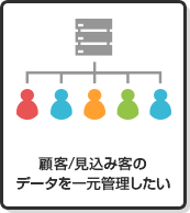 顧客/見込み客のデータを一元管理したい